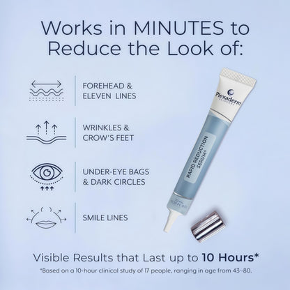 Rapid Reduction Serum