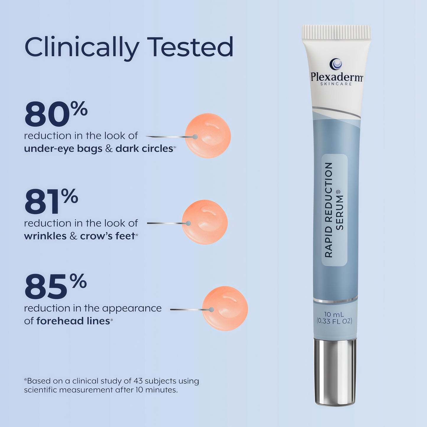 Rapid Reduction Serum